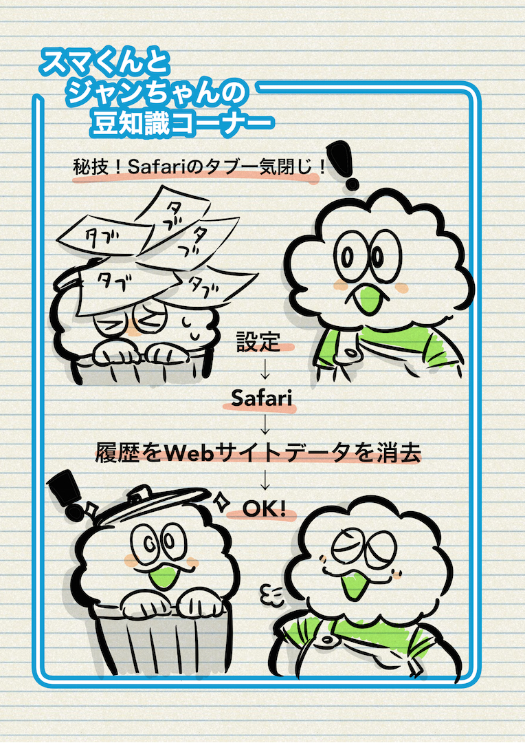 ブログ　2015.07.14 のコピー